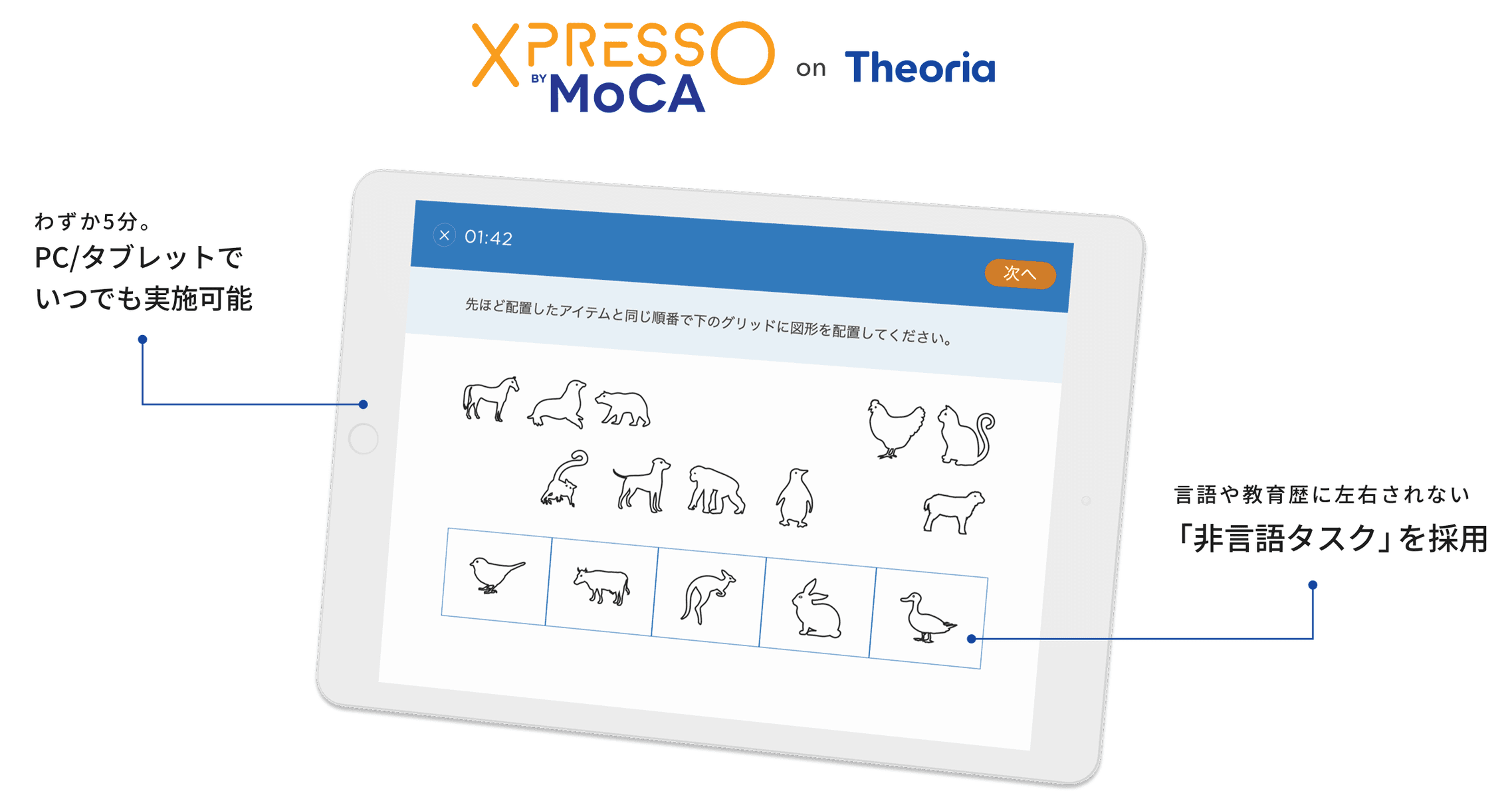 世界標準である認知機能検査「MoCA」の理論に基づいた認知機能のセルフチェックツール「MoCA XpressO（モカ・エクスプレッソ）」