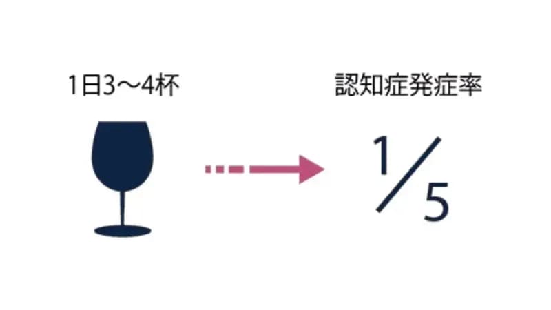 数字で見る認知症～介護費用の相場や介護期間～