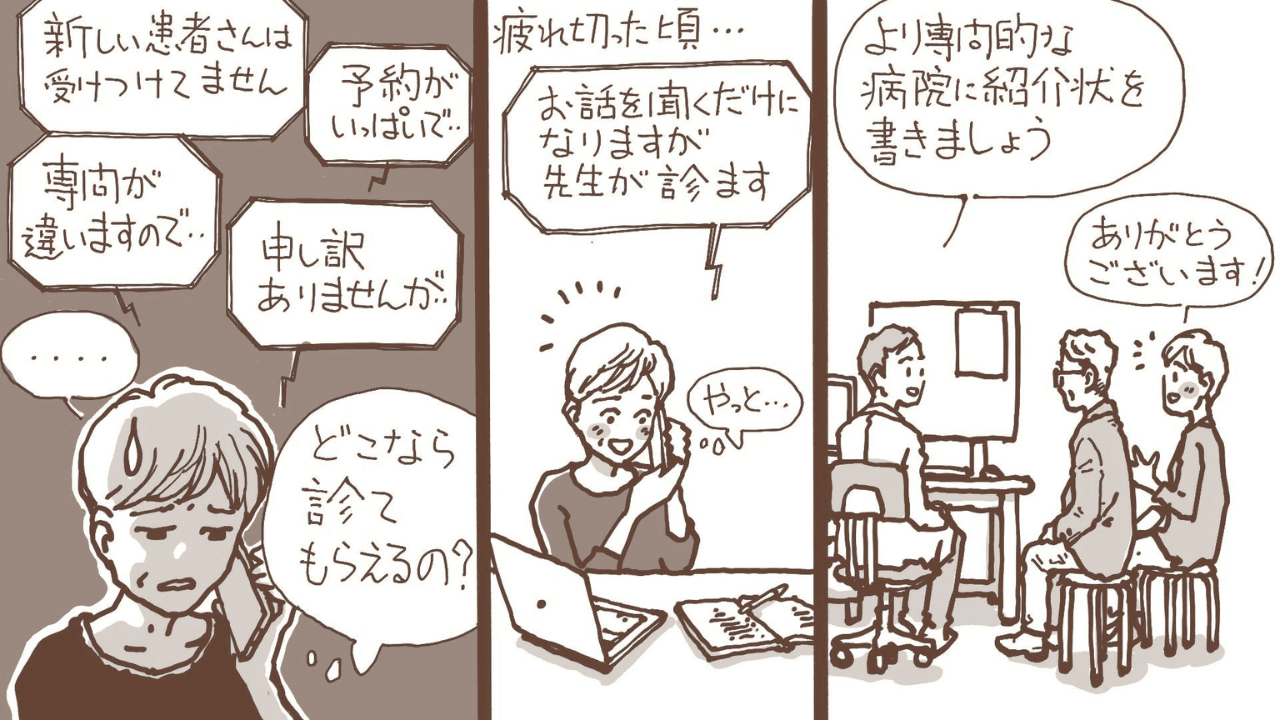認知症・MCIの受診の困難さ