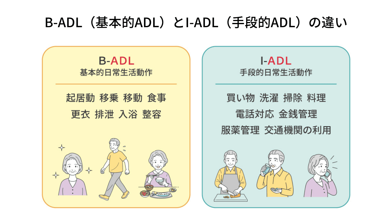 B-ADL（基本的ADL）とI-ADL（手段的ADL）の違い