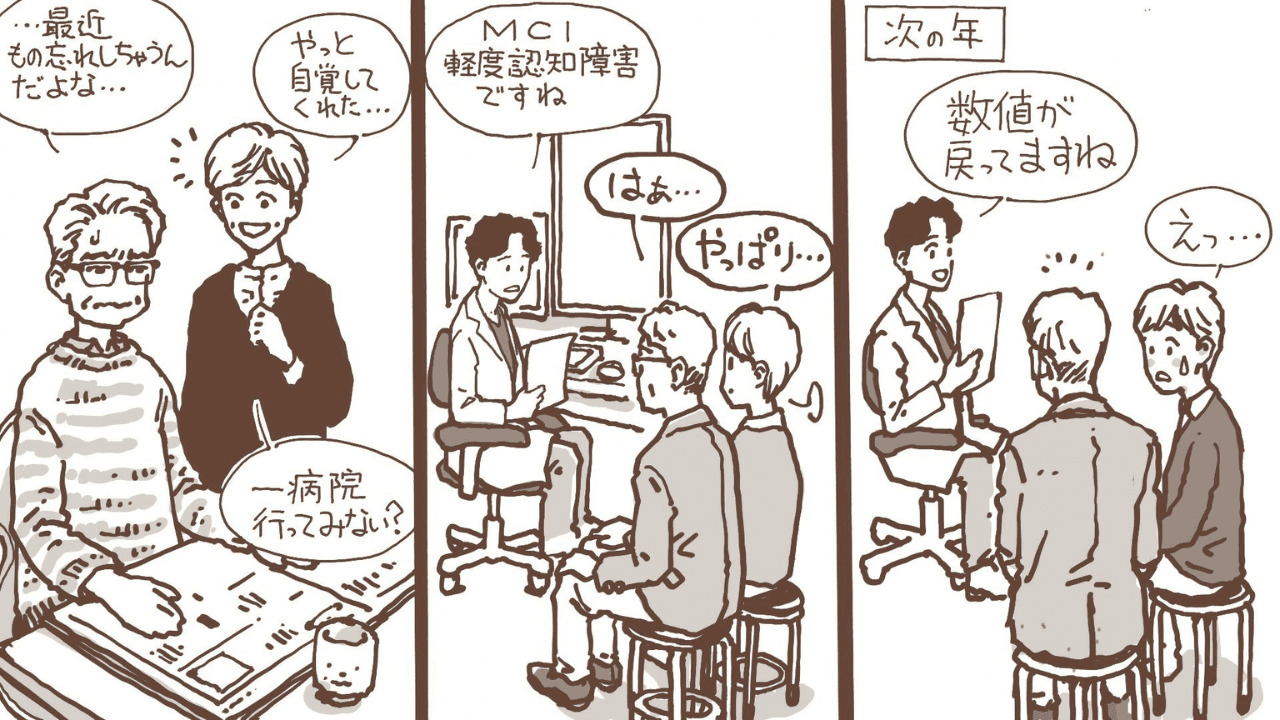 MCIの診断から回復
