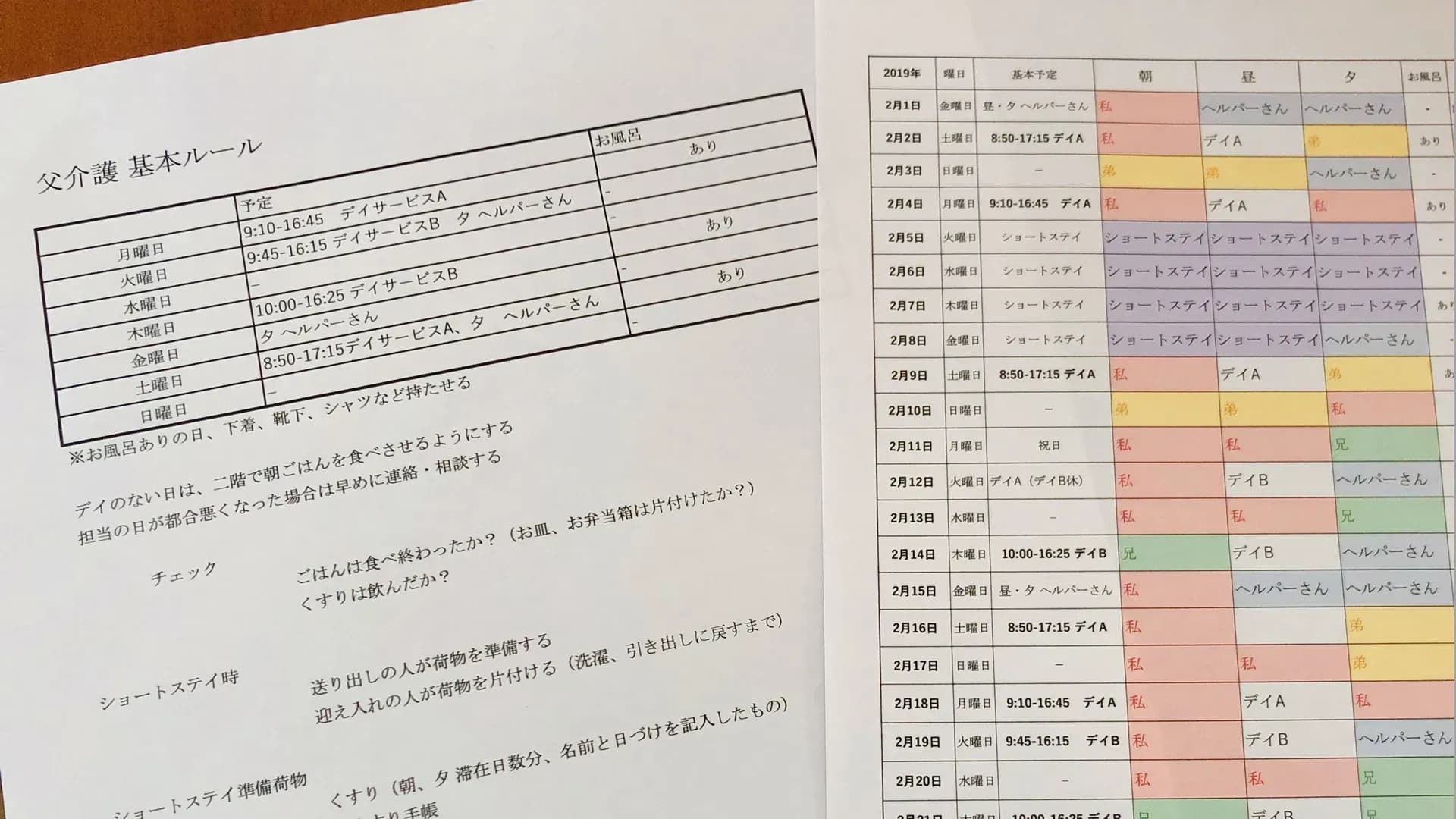 同居している私は朝昼を中心に、夜は兄弟やヘルパーさんに担ってもらい、それぞれが可能な時間割を設定した