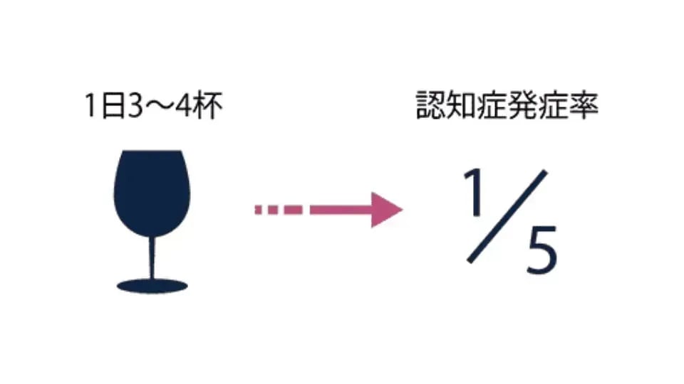 数字で見る認知症~介護費用の相場や介護期間~