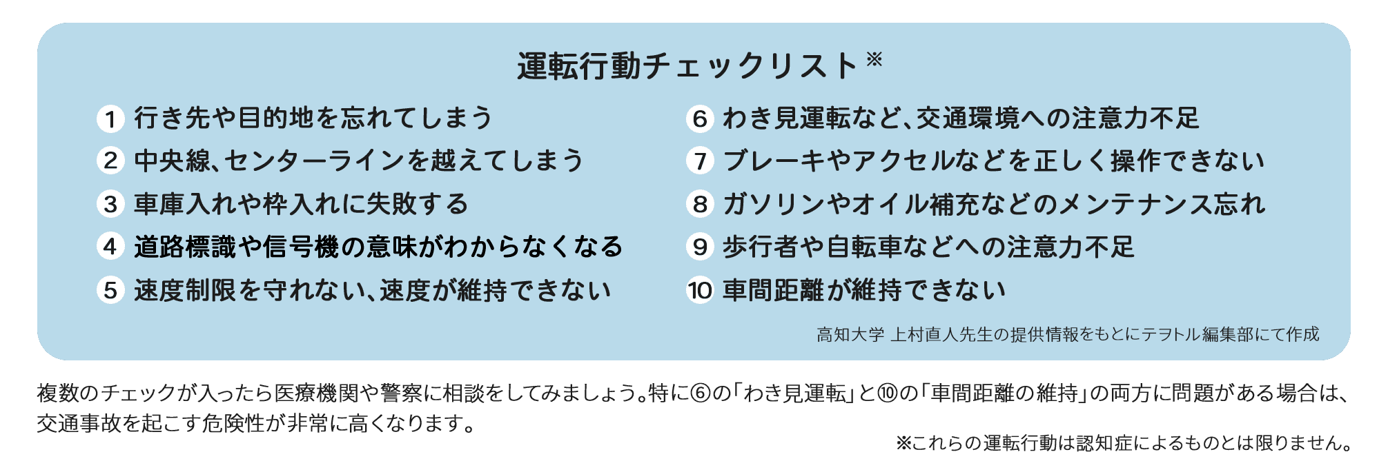 driving-checklist_blue