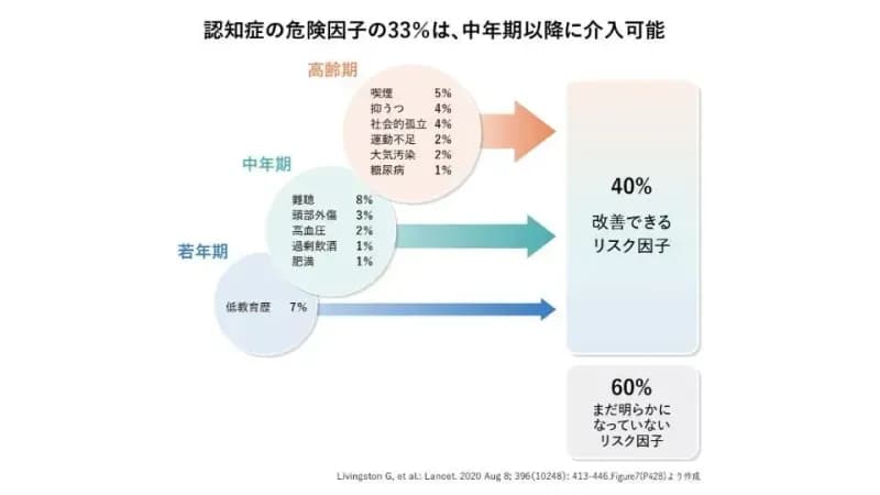 prevention_7770722c68_89ca104a93