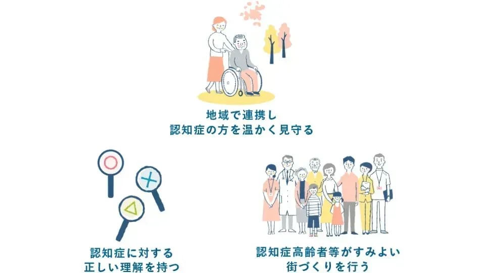 認知症サポーターとは?役割や養成講座の内容を紹介