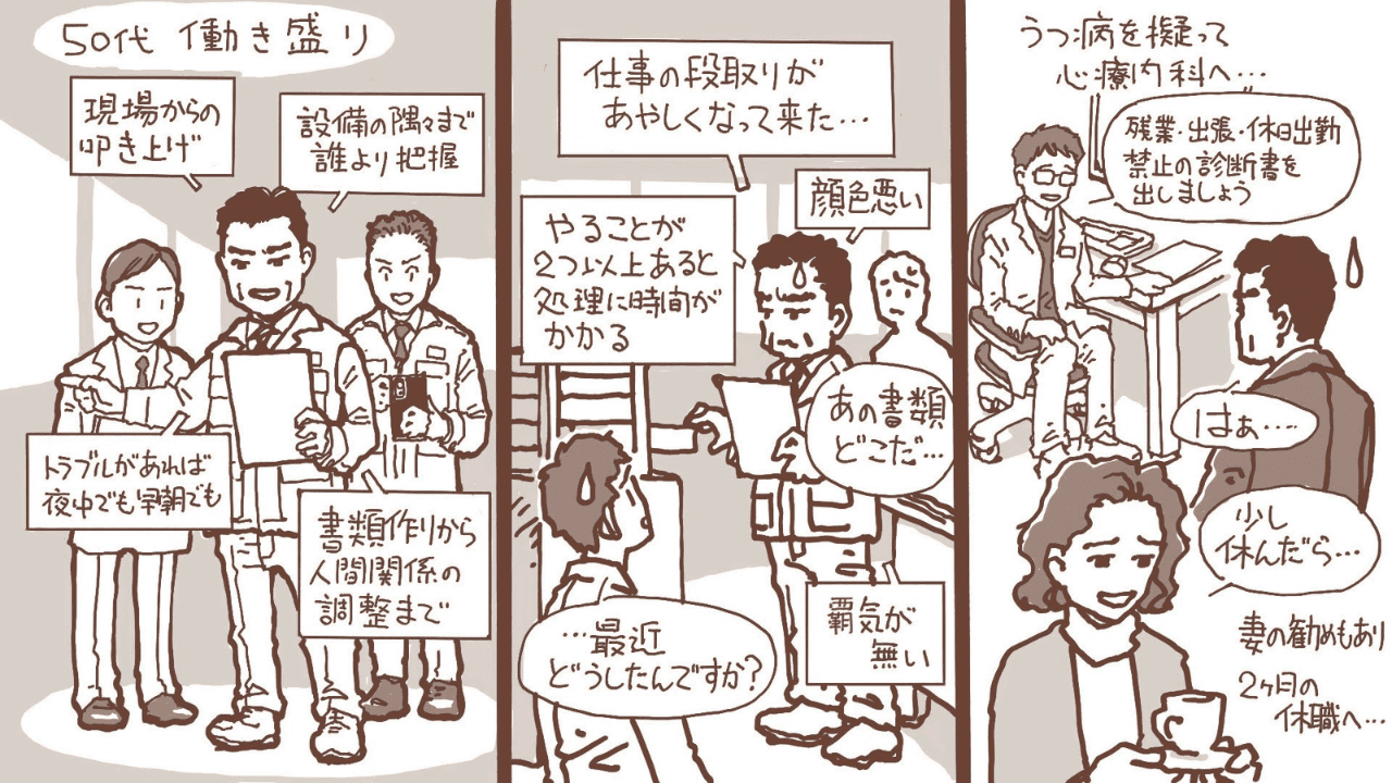 仕事での認知機能の違和感と休職
