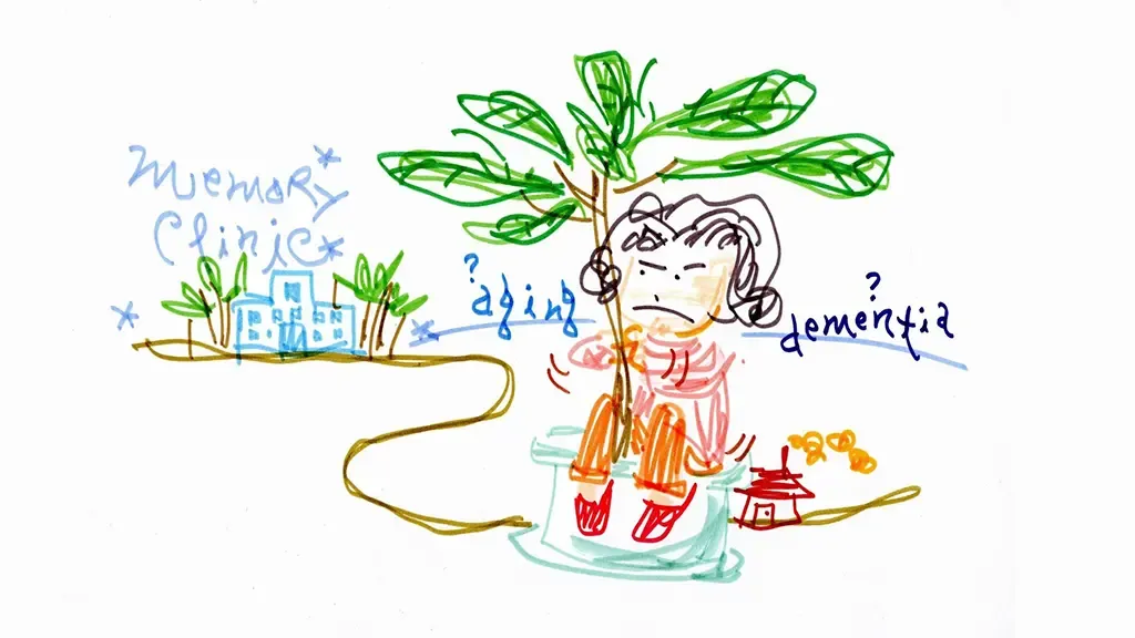認知症について考えているところを描いたイラスト