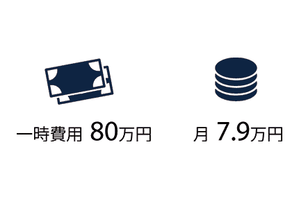 一時費用80万円、月7.9万円