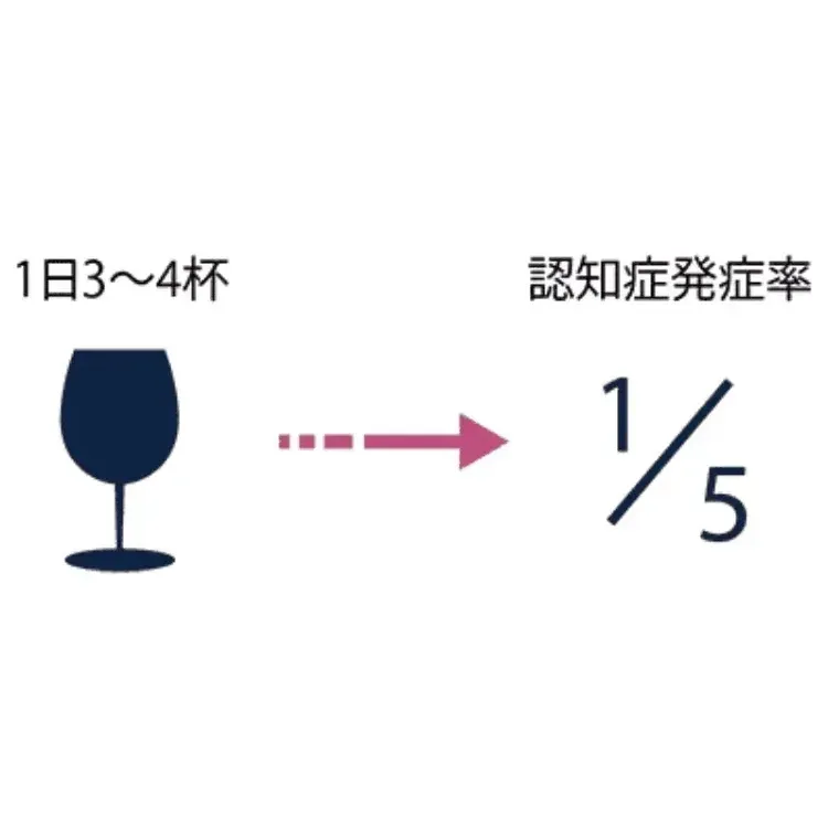数字で見る認知症～介護費用の相場や介護期間～