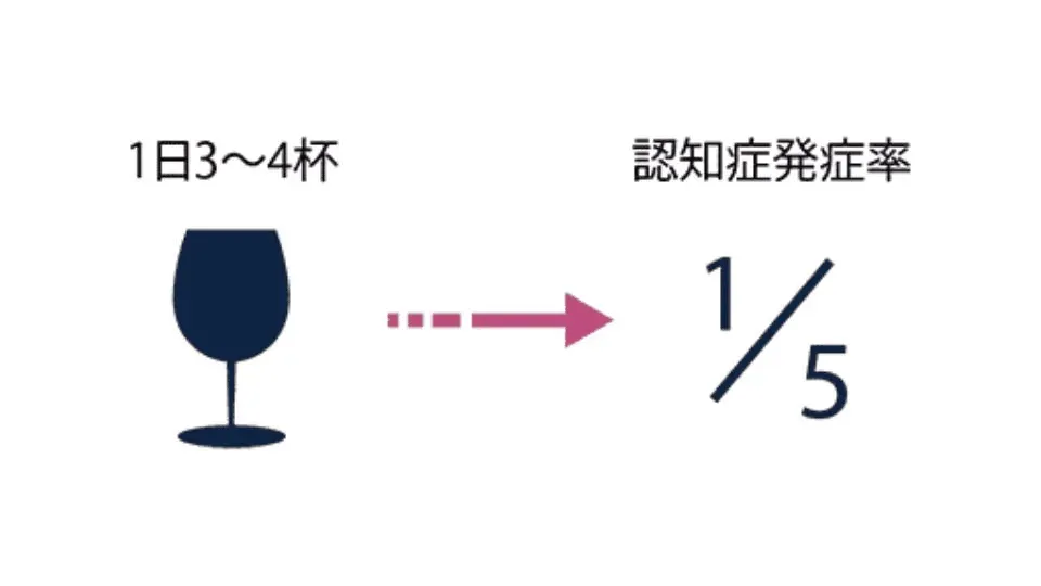 数字で見る認知症~介護費用の相場や介護期間~