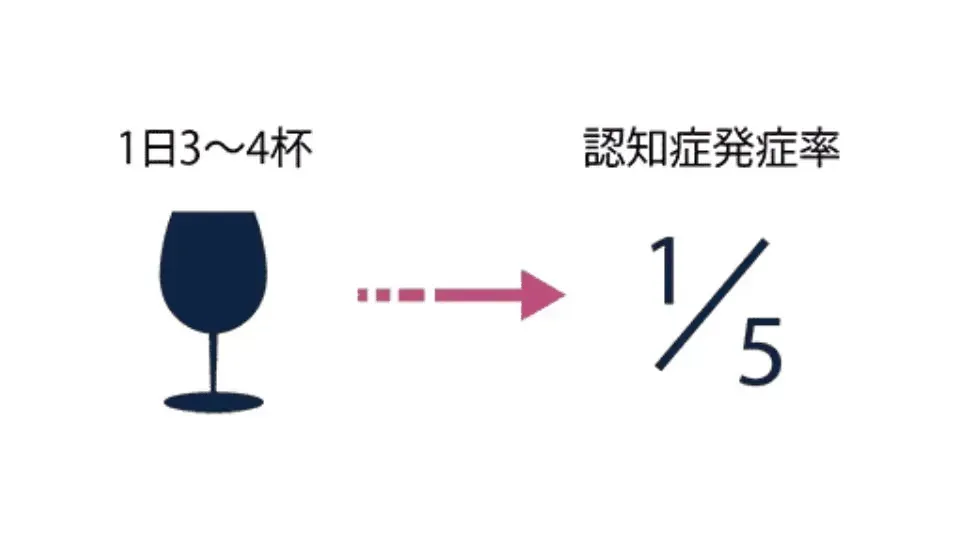 数字で見る認知症～介護費用の相場や介護期間～