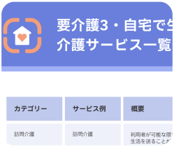 シートを受けとって、行動開始