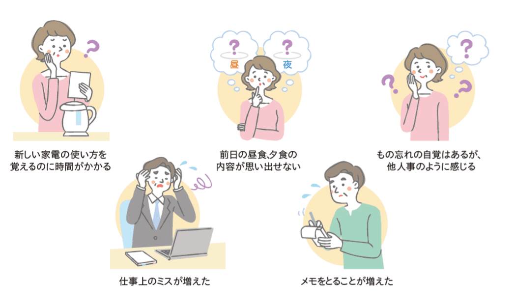 加齢と認知機能。MCIの人のうち、認知機能が戻るのは16～41%/年。認知症に進む人は5～15%/年。