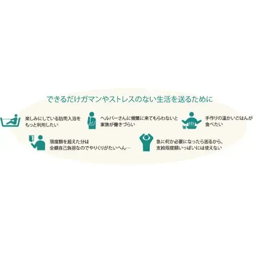公的介護保険以外の支援制度・サービス