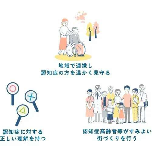 認知症サポーターとは?役割や養成講座の内容を紹介