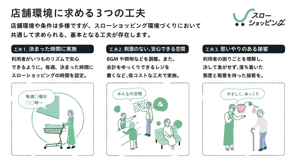 店舗環境の工夫３つ