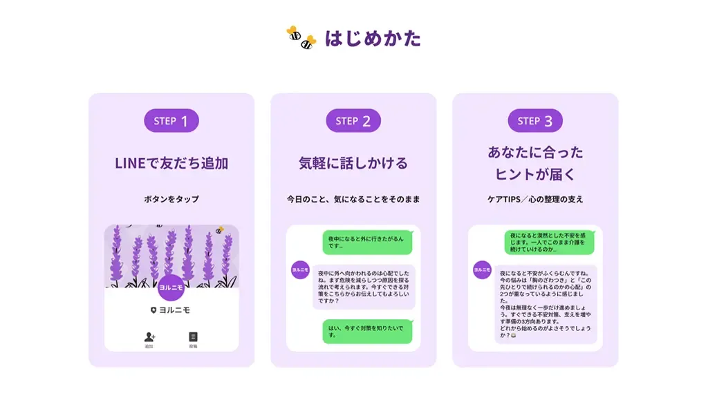 ヨルニモの始め方の画像付き説明