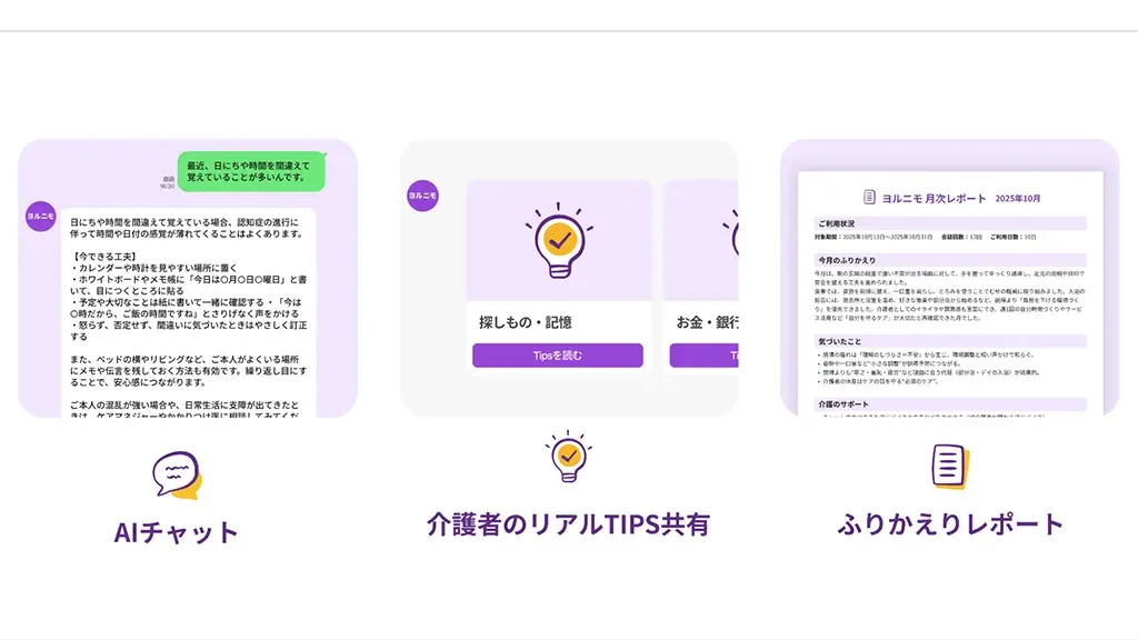 ヨルニモのAIチャットやレポートの画面