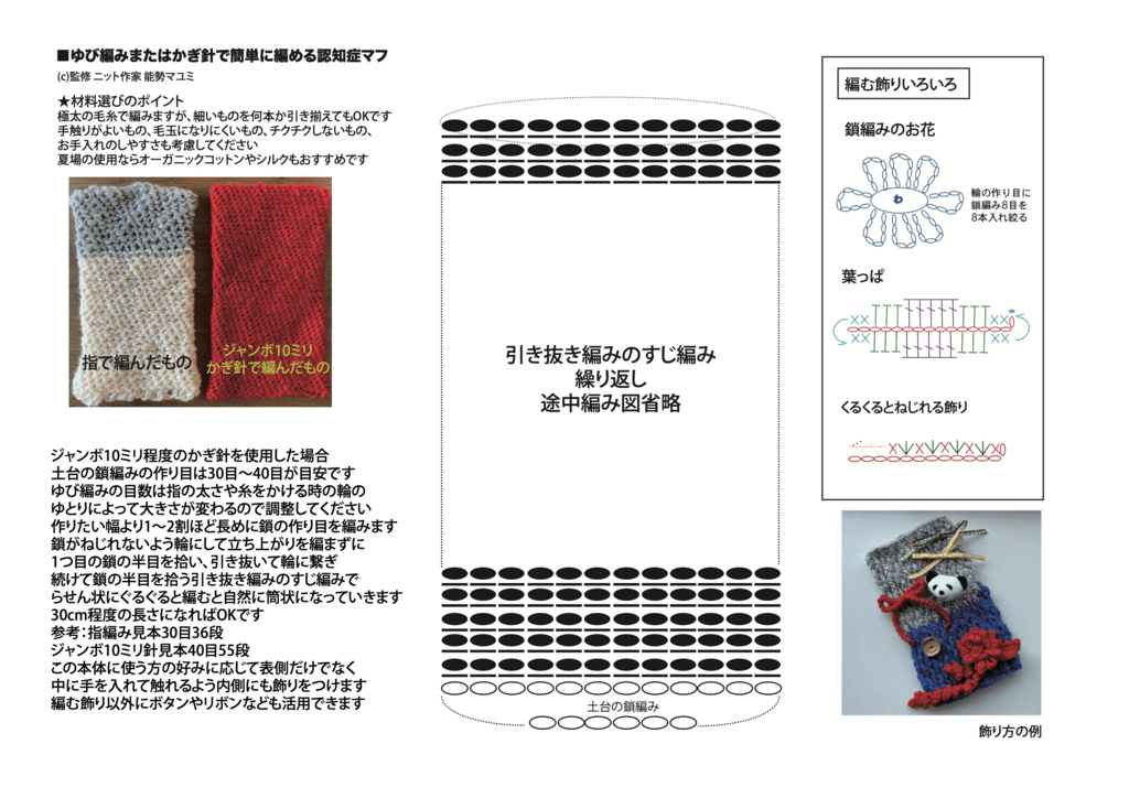 マフ指編み図挿入イメージ