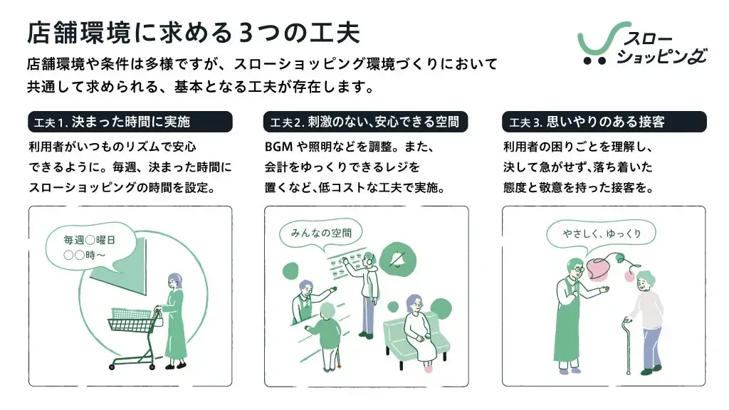 店舗環境の工夫３つ