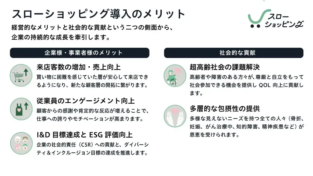 スローショッピングのメリット一覧